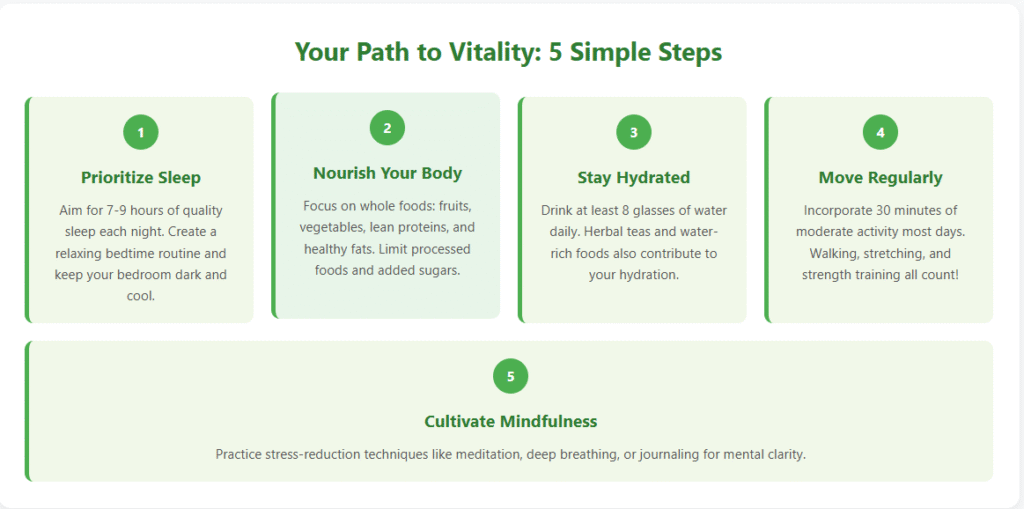 Healthy Life to Gain Vitality info