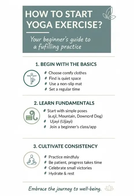 start a yoga practice at home