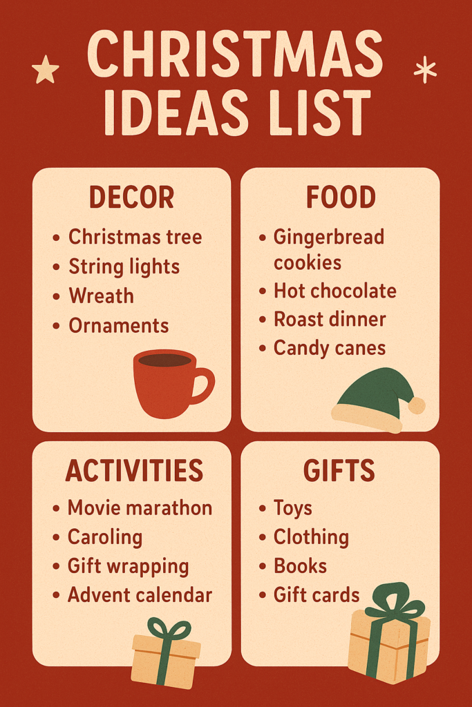 Christmas ideas list